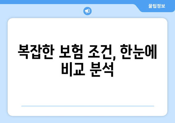 보험 비교 사이트 활용, 왜 필요할까요? | 보험료 절약, 나에게 맞는 보험 찾기, 비교 분석 팁