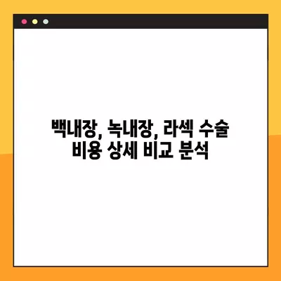 목포 백내장, 녹내장 수술 잘하는 안과 TOP 4| 라섹 비용까지 비교분석 | 백내장 수술, 녹내장 수술, 라섹, 비용, 목포 안과 추천