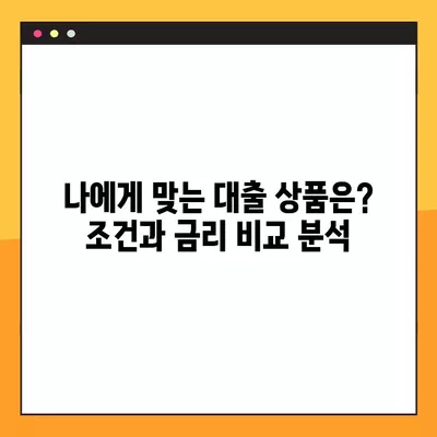 기업은행 소상공인 대출, 조건부터 금리, 한도까지 완벽 정리! |  대출 자격, 신청 방법, 성공 전략