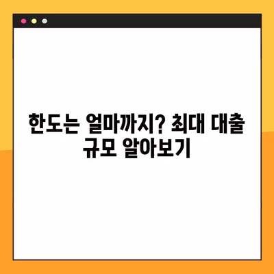 기업은행 소상공인 대출, 조건부터 금리, 한도까지 완벽 정리! |  대출 자격, 신청 방법, 성공 전략