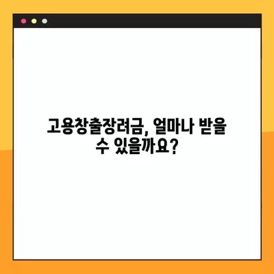 고용창출장려금, 핵심만 알고 간편하게 지원하세요! | 지원대상, 지급 기준, 신청 방법 완벽 정리