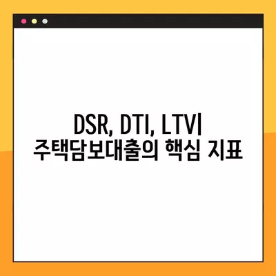 주택담보대출 이해를 위한 필수 용어| DSR, DTI, LTV 뜻과 개념 정리 | 주택담보대출, 금융 용어, 대출 상환 능력