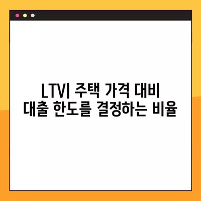 주택담보대출 이해를 위한 필수 용어| DSR, DTI, LTV 뜻과 개념 정리 | 주택담보대출, 금융 용어, 대출 상환 능력