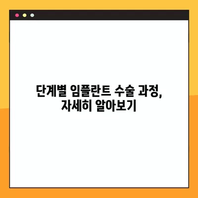 임플란트 수술 과정| 단계별 상세 가이드 | 임플란트, 수술, 치과, 과정, 정보