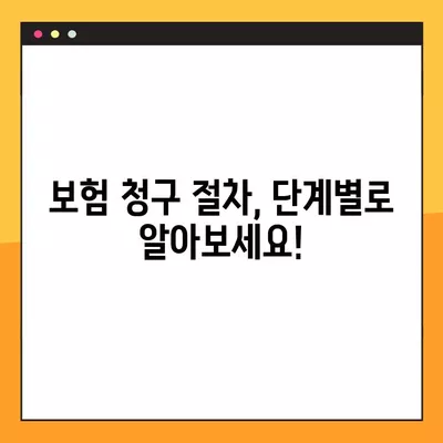 전세 보증금 반환보증 보험 청구, 이렇게 하면 됩니다! | 단계별 가이드, 필요 서류, 주의 사항