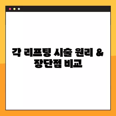 팔달구 피부과 울쎄라, 써마지, 인모드, 올리지오, 슈링크 시술 가격 비교 & 후기 | 효과, 원리, 이벤트 정보